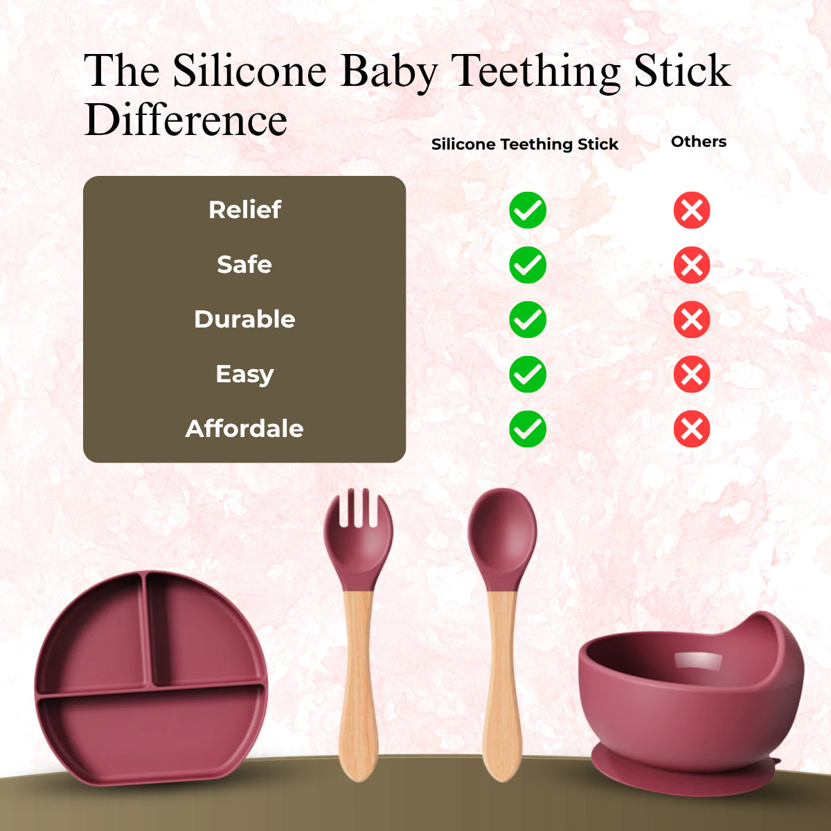 Baby Pink 6-Piece Silicone Feeding Set