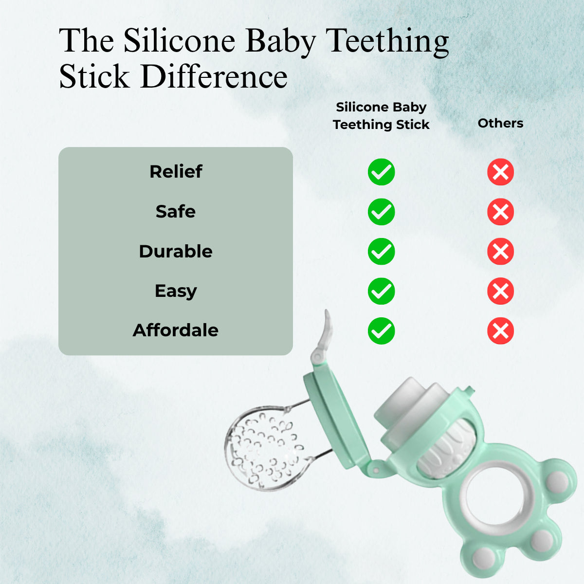 Baby Sea Green Fruit & Vegetable Silicone Teether Stick